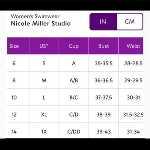 Nicole Miller Blue Stripe Halter Top Bikini Swimsuit Size 8 NWT - Picture 10 of 16